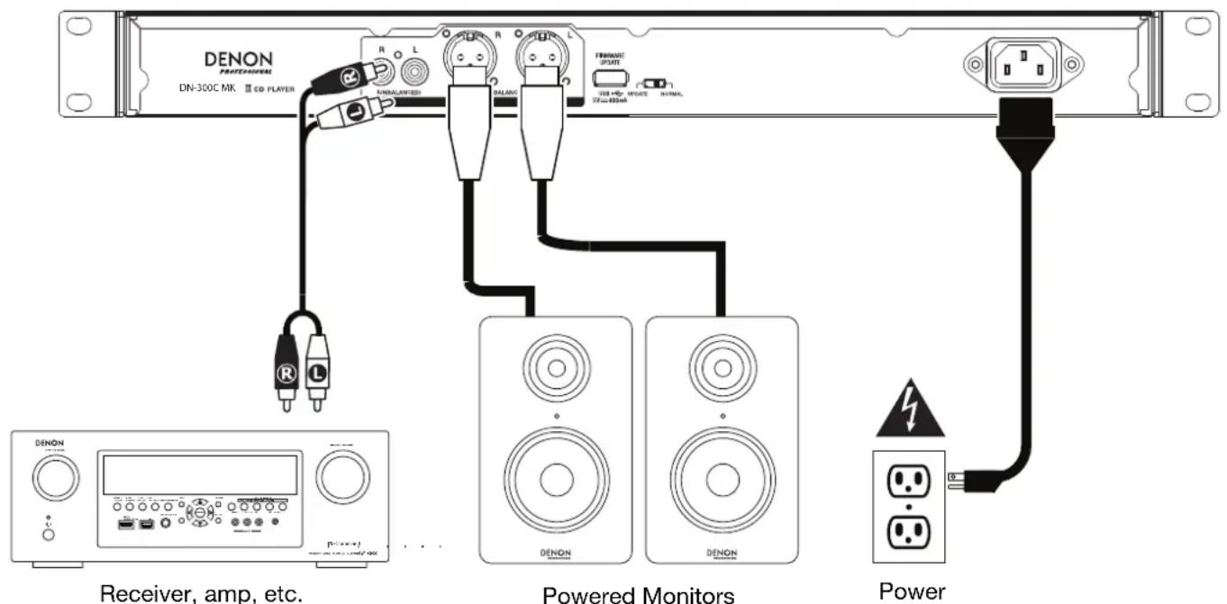 DENON DN300C MKII - Setup - 1