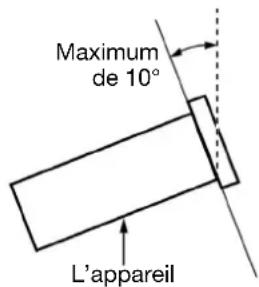 DENON DN300C MKII - Consignes de sécurité - 1