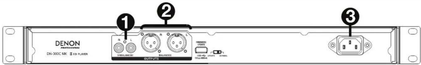 DENON DN300C MKII - Rückseite - 1