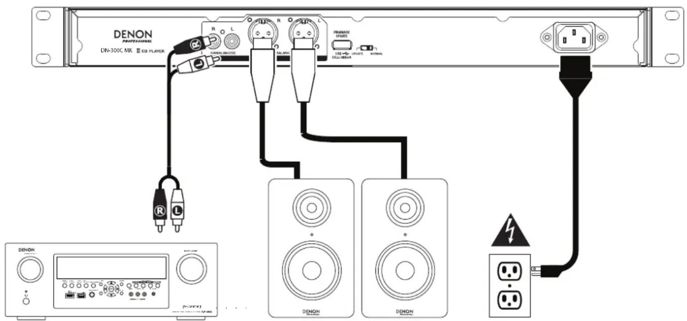 DENON DN300C MKII - Installazione - 1