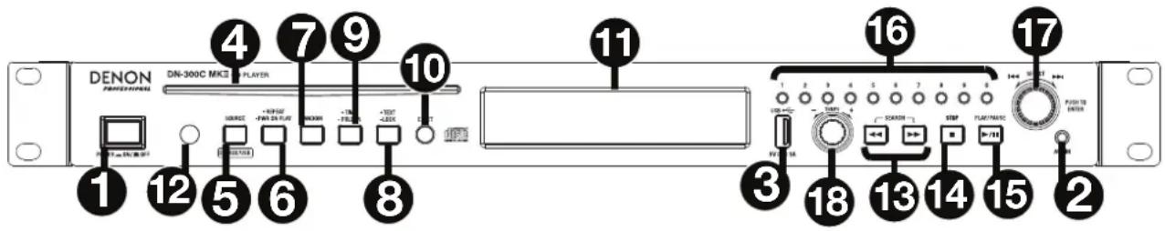 DENON DN300C MKII - Panel frontal - 1