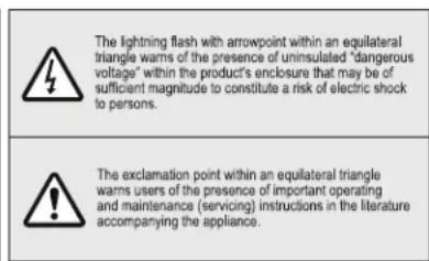 The lightning flash with arrowpoint within an equilateral triangle warns of the presence of uninsulated "dangerous voltage" within the product's enclosure that may be of sufficient magnitude to constitute a risk of electric shock to persons. The exclamation point within an equilateral triangle warns users of the presence of important operating and maintenance (servicing) instructions in the literature accompanying the appliance.