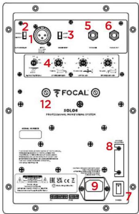 FOCAL SUB 12 - 12