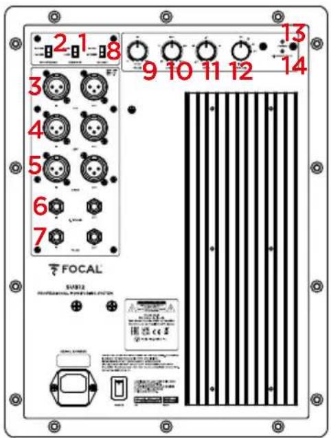 FOCAL SUB 12 - F - 17