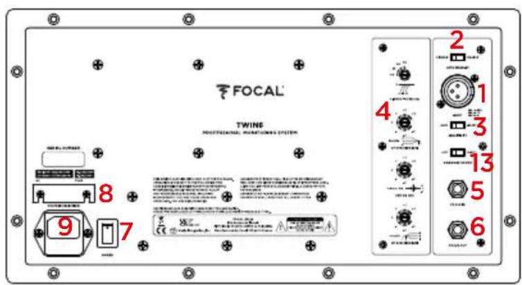 FOCAL SUB 12 - 7