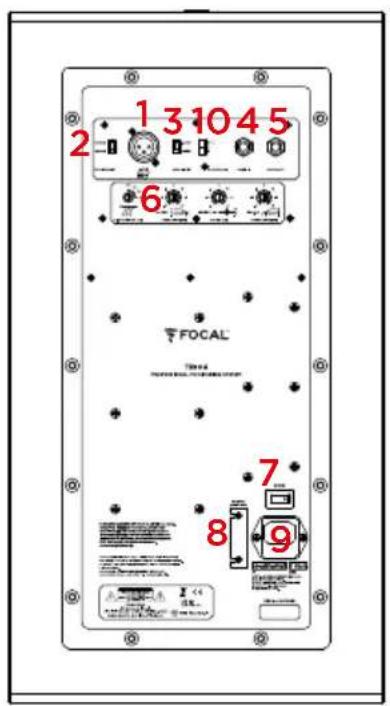 FOCAL SUB 12 - 33