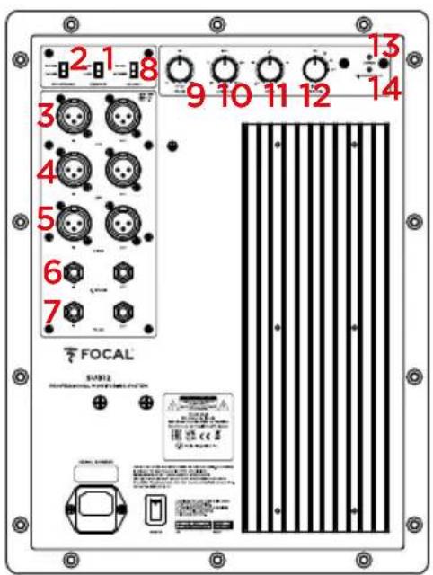 FOCAL SUB 12 - Focus - 8