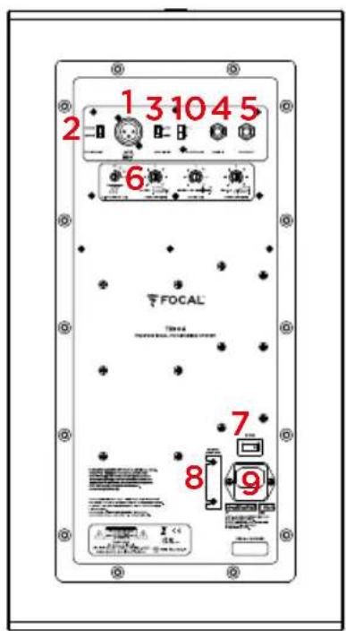 FOCAL SUB 12 - Posicionamento estéreo - 1