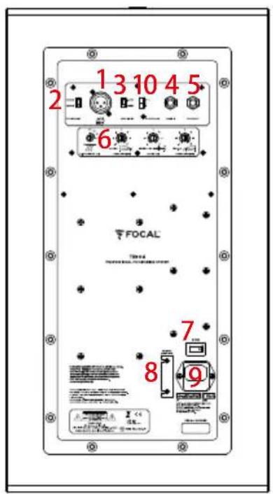 FOCAL SUB 12 - 28