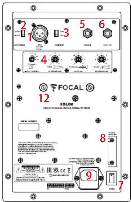 FOCAL SUB 12 - 20