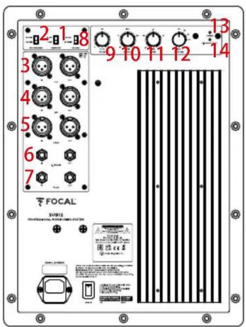 FOCAL SUB 12 - F - 19