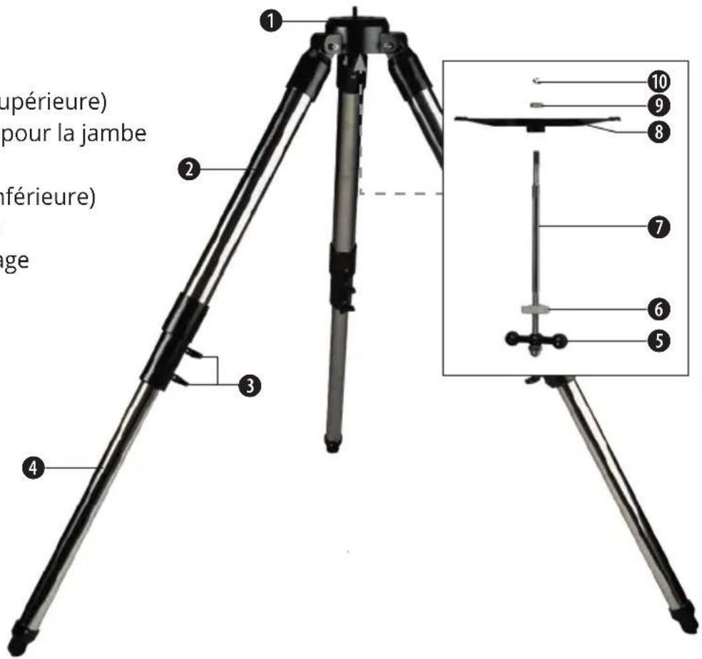 Explore Scientific BT82SF - Trépied - 1