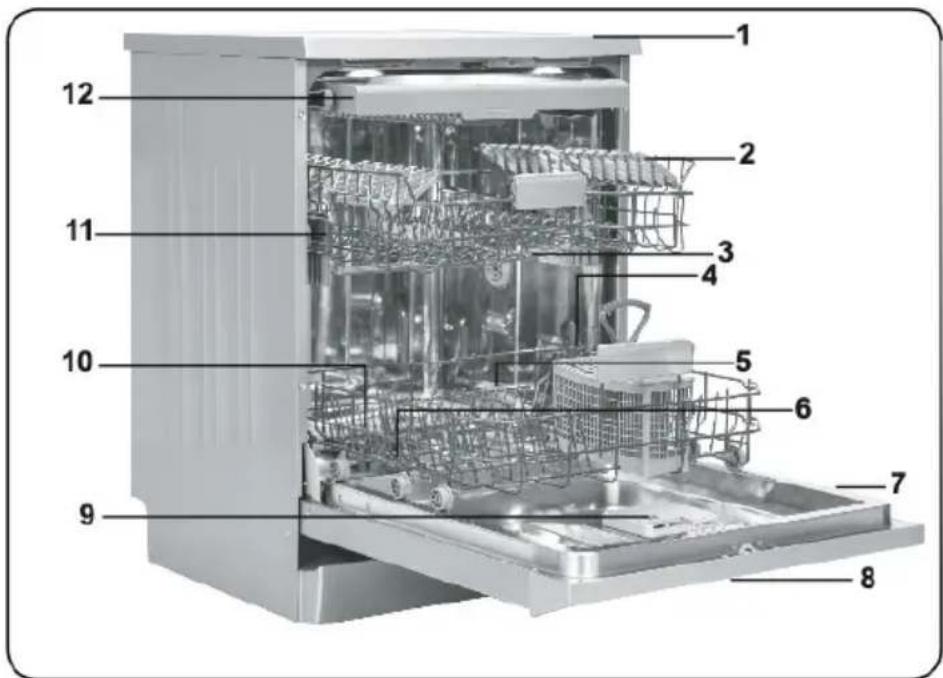 CECOTEC Bolero Aguazero 6600 - COPYRIGHT - 1