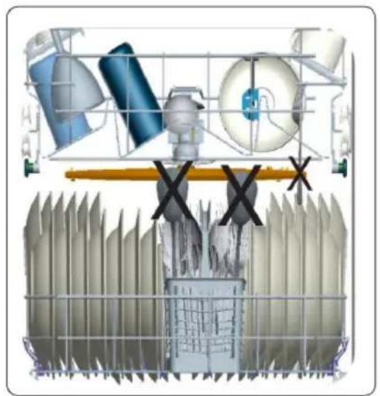 CECOTEC Bolero Aguazero 6600 - PROBLEEMOPLOSSING - 23