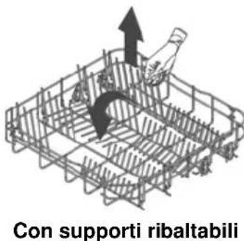 Fulgor Milano FDW 9093.1 - CESTELLO INFERIORE - 2