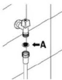 Fulgor Milano FDW 9093.1 - Evitare l'utilizzo di detergenti abrasivi o acid - 1