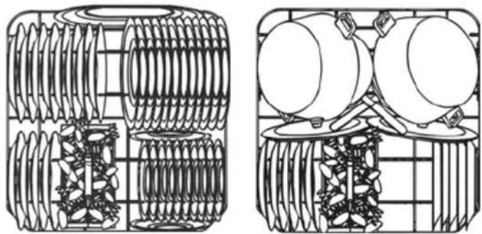 Fulgor Milano FDW 9093.1 - CARICAMENTO DEL CESTELLO INFERiore - 1