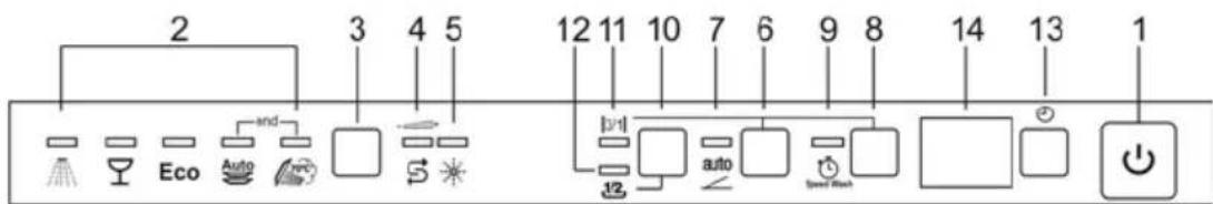 Fulgor Milano FDW 9093.1 - VERTEILTE HALBE BELADUNC - 1