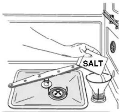 Fulgor Milano FDW 9093.1 - Using the water softening system - 1