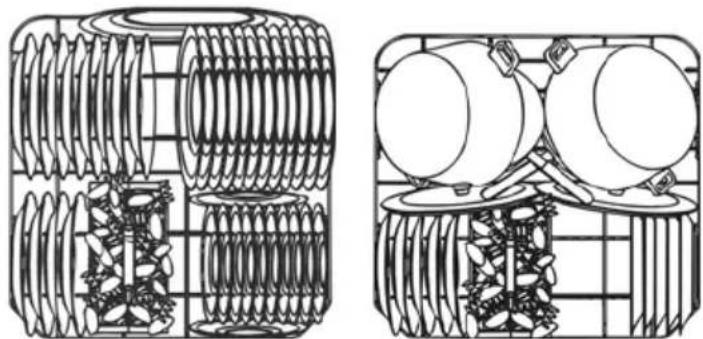 Fulgor Milano FDW 9093.1 - LOADING THE LOWER BASKET - 1