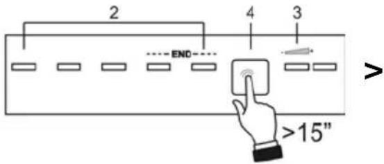 Fulgor Milano FDW 9093.1 - ADJUSTING THE WATER SOFTENING SYSTEM - 1