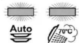 Fulgor Milano FDW 9093.1 - OPZIONE ENERSAVE - 1