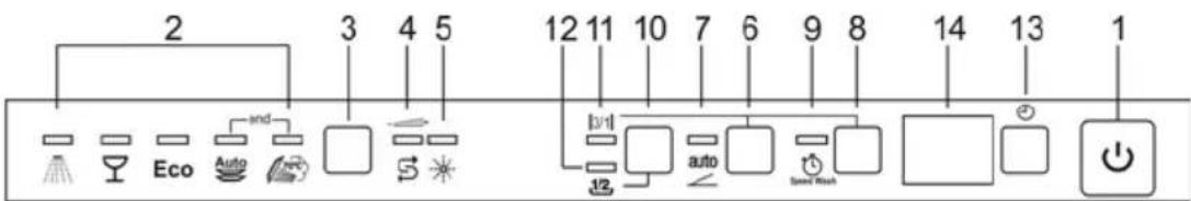 Fulgor Milano FDW 9093.1 - MEZZO CARICO DISTRIBUTC - 1
