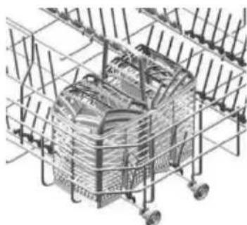Fulgor Milano FDW 9093.1 - CUTLERY BASKET - 5