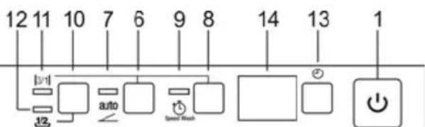 Fulgor Milano FDW 9093.1 - QUICK PROGRAMS OPTION - 2