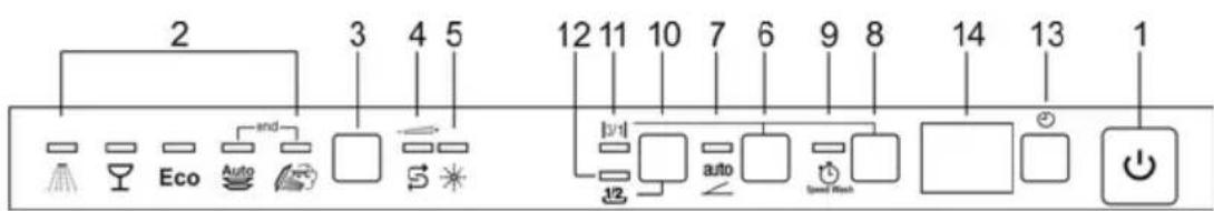 Fulgor Milano FDW 9093.1 - SPREAD HALF LOAD - 1