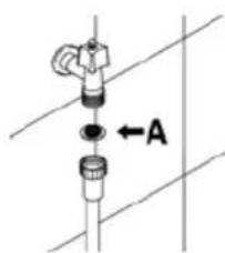 Fulgor Milano FDW 9093.1 - Sicherheitshinweise und allgemeine Ratschlage - 1