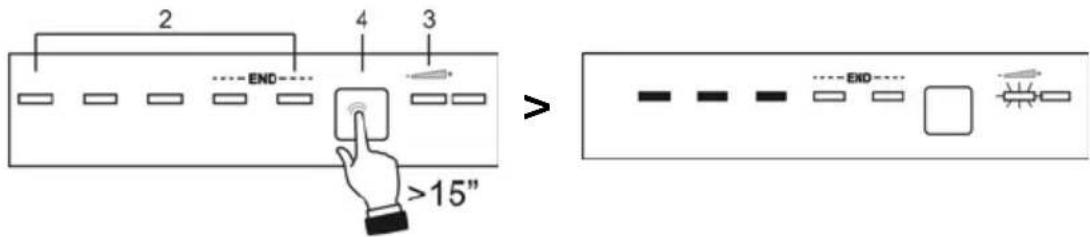 Fulgor Milano FDW 9093.1 - REGOLAZIONE DEL DOLCIFICATORE - 1