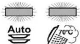 Fulgor Milano FDW 9093.1 - ENERSAVE OPTION - 2