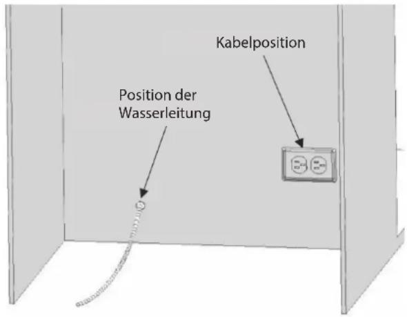 Fulgor Milano FBCD 761 TNF EDBL - Vorbereiten des Wasserschlauchs und des Netzsteckers - 1