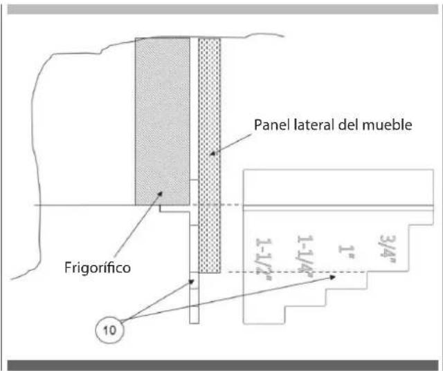 Fulgor Milano FBCD 761 TNF EDBL - INFORMACION IMPORTANTE - 2