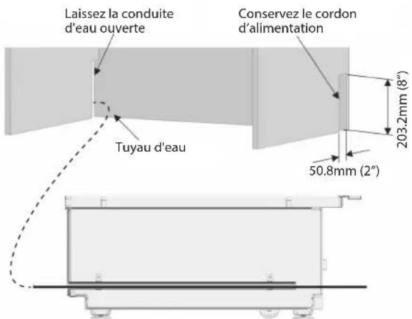 Fulgor Milano FBCD 761 TNF EDBL - Préparation du tuyau d'eau et de la prise d'alimentation - 2