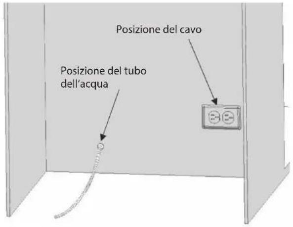 Fulgor Milano FBCD 761 TNF EDBL - Metodo A: individuare il tubo dell'acqua e l'alimentatore sul retro. - 1