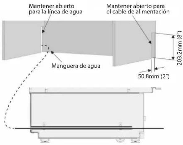 Fulgor Milano FBCD 761 TNF EDBL - Preparación de la manguera de agua y del enchufe de alimentación - 2