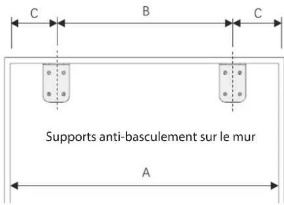 Fulgor Milano FBCD 761 TNF EDBL - AVERTISSEMENT - 2