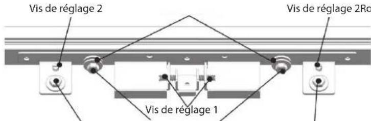Fulgor Milano FBCD 761 TNF EDBL - Ajustement du panneau de la porte du réfrigérateur - 5