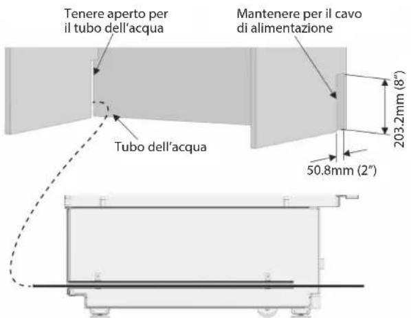 Fulgor Milano FBCD 761 TNF EDBL - Metodo B: Posizione are il tubo dell'acqua e l'alimentatore lateralmente - 1