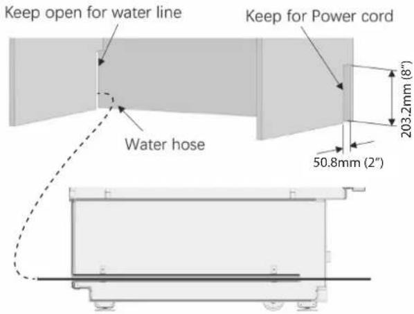 Fulgor Milano FBCD 761 TNF EDBL - Preparing the Water Hose and the Power Plug - 2