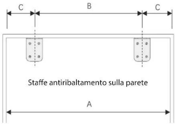 Fulgor Milano FBCD 761 TNF EDBL - AVVERTENZA - 2
