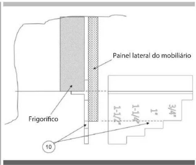 Fulgor Milano FBCD 761 TNF EDBL - INFORMAÇÉS IMPORTANTES - 2