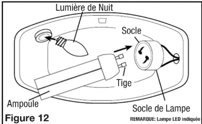 Air King LEDAK100D - Complétion de l'installation - 1