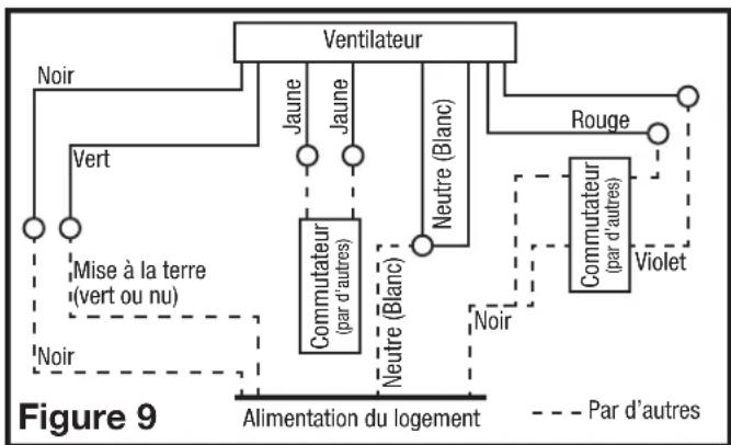Air King LEDAK100D - Cablage - 3