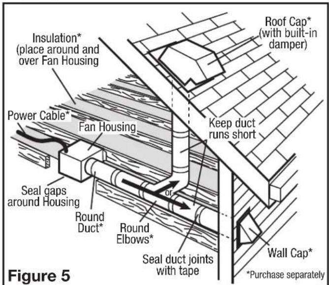Air King LEDAK100D - SECTION 4 - 3