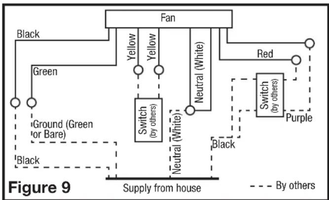 Air King LEDAK100D - SECTION 5 - 6