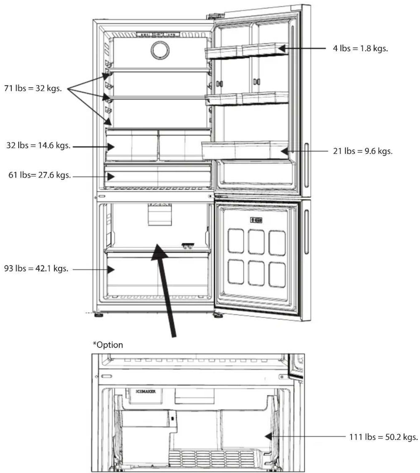 BLOMBERG BRFB21622SS - Limitation de poids des étagères de réfrigérateur - 1