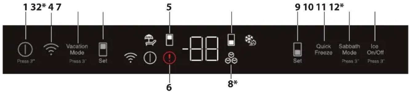 BLOMBERG BRFB21622SS - Panneau indicateur - 1